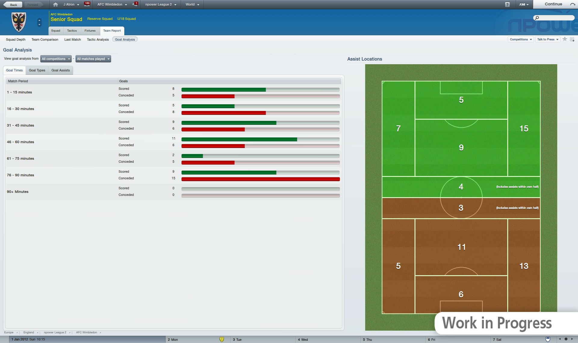 Football Manager 2012 - Imagen 34